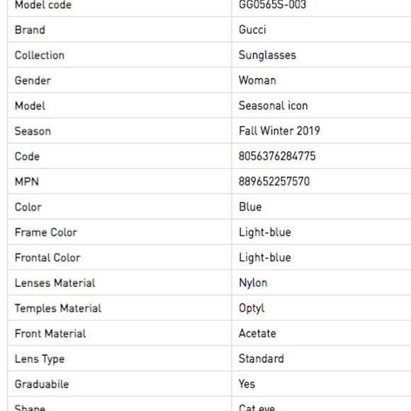 Gucci Blue and Gray Sunglasses - Picture 16 of 16